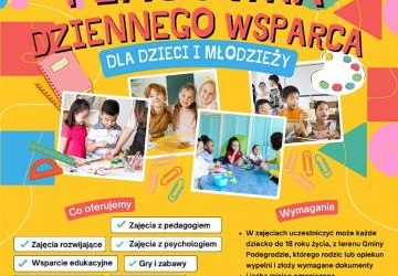 Rekrutacja do Placówki Wsparcia Dziennego dla Dzieci i Młodzieży na rok szkolny 2025/2026