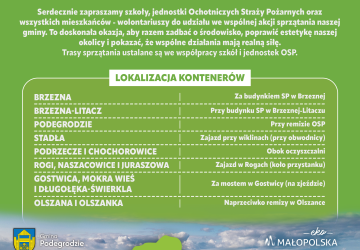 Posprzataj z nami małopolskę